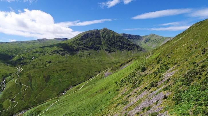 Britain Coast to Coast